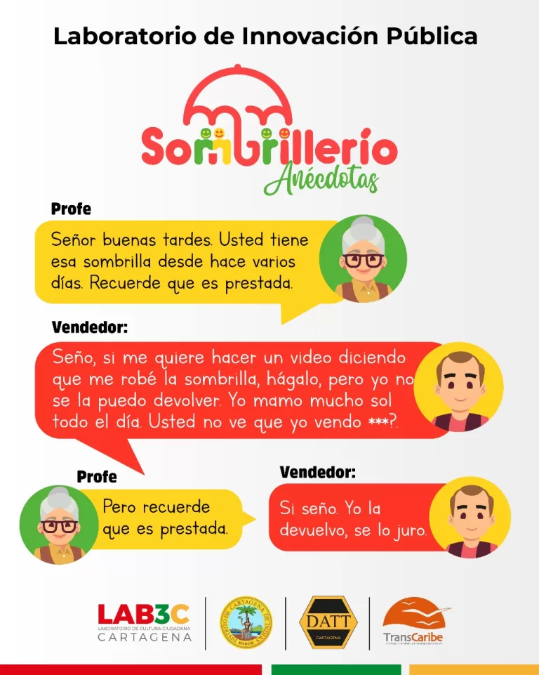 Anécdotas Sombrillas Caminantes