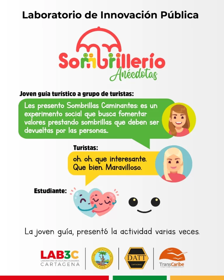 Anécdotas Sombrillas Caminantes