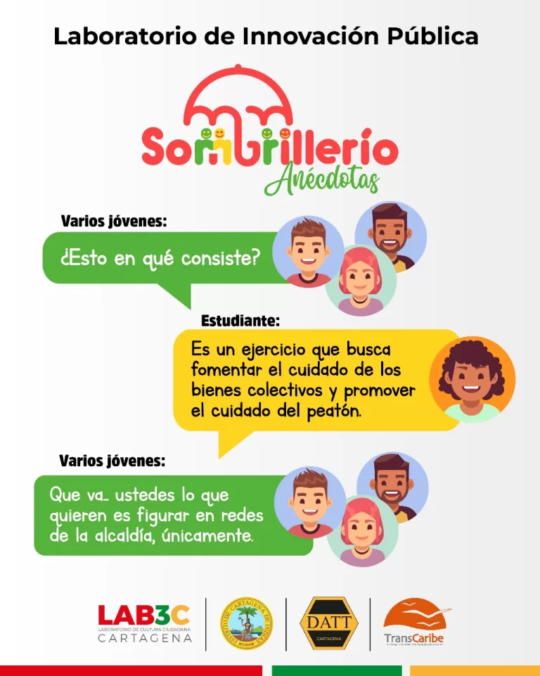 Anécdotas Sombrillas Caminantes