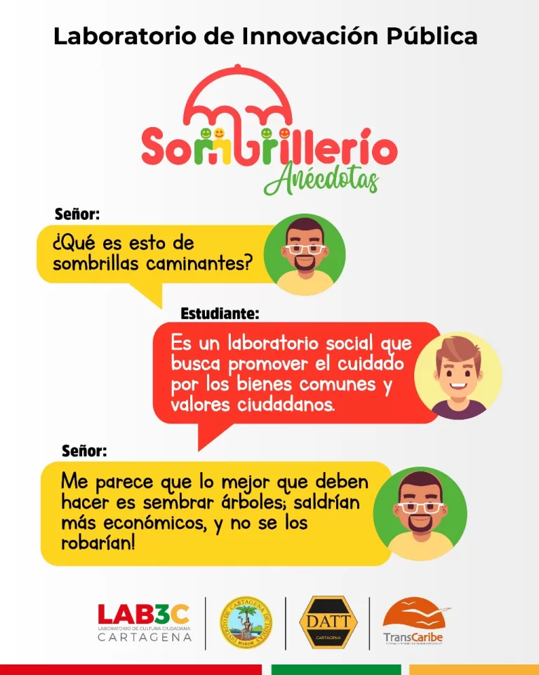 Anécdotas Sombrillas Caminantes